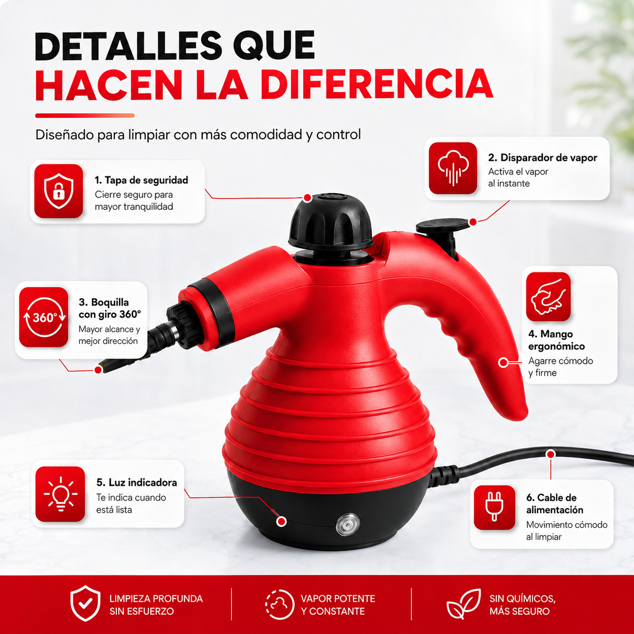 VaporForce Pro™ — Limpiador a Vapor sin Esfuerzo