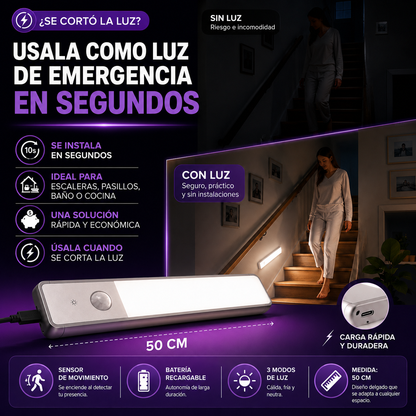 LumiSense™ | Barra LED 50 cm con Sensor | Ilumina sin Cables.